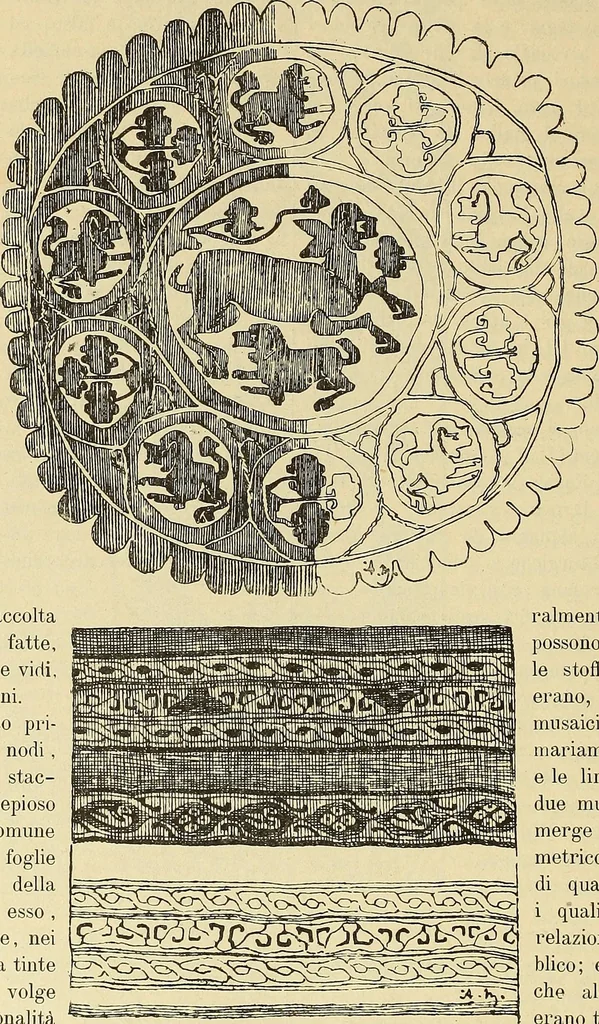 An illustration from L'arte nell'industria : lavori di legno e pastiglia, lavori di metallo, lavori di pietra, marmo, alabastro, ceramica, musaico, vetro, lavori di osso e avorio, lavori tessili, carte da parati e cuoi decorati, ricami, pizzi, cartelloni, stampe, ecc., 1907, leaf 319