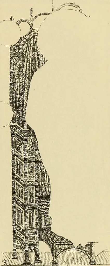 An illustration from L'arte nell'industria : lavori di legno e pastiglia, lavori di metallo, lavori di pietra, marmo, alabastro, ceramica, musaico, vetro, lavori di osso e avorio, lavori tessili, carte da parati e cuoi decorati, ricami, pizzi, cartelloni, stampe, ecc., 1907, leaf 380