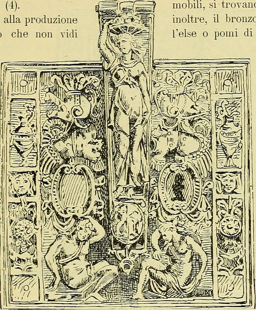 An illustration from L'arte nell'industria : lavori di legno e pastiglia, lavori di metallo, lavori di pietra, marmo, alabastro, ceramica, musaico, vetro, lavori di osso e avorio, lavori tessili, carte da parati e cuoi decorati, ricami, pizzi, cartelloni, stampe, ecc., 1907, leaf 130
