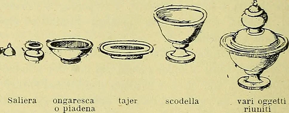 An illustration from L'arte nell'industria : lavori di legno e pastiglia, lavori di metallo, lavori di pietra, marmo, alabastro, ceramica, musaico, vetro, lavori di osso e avorio, lavori tessili, carte da parati e cuoi decorati, ricami, pizzi, cartelloni, stampe, ecc., 1907, leaf 195