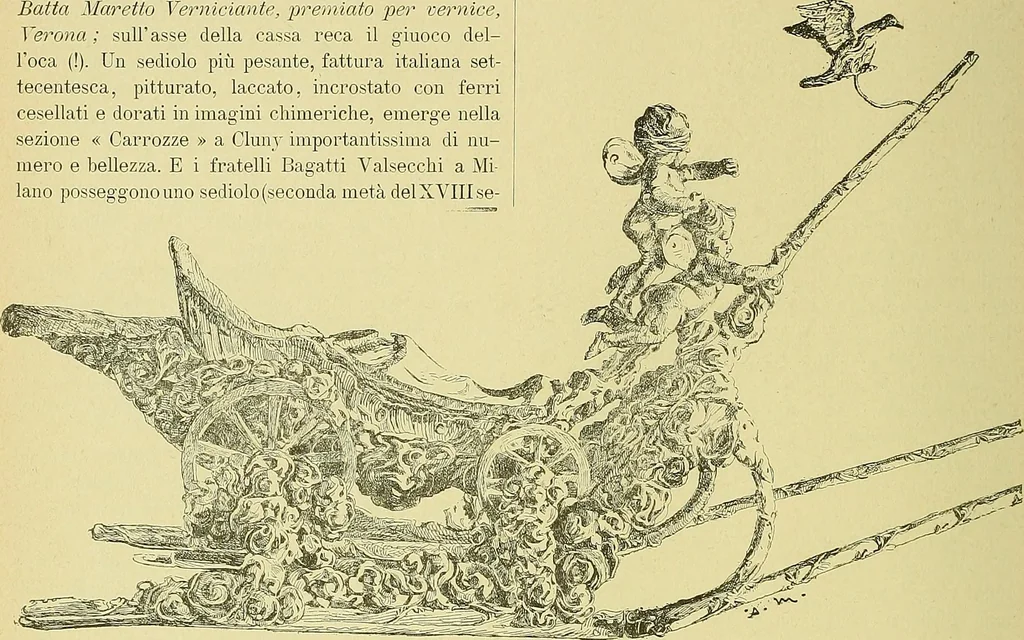 An illustration from L'arte nell'industria : lavori di legno e pastiglia, lavori di metallo, lavori di pietra, marmo, alabastro, ceramica, musaico, vetro, lavori di osso e avorio, lavori tessili, carte da parati e cuoi decorati, ricami, pizzi, cartelloni, stampe, ecc., 1907, leaf 337