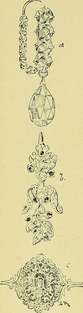 An illustration from L'arte nell'industria : lavori di legno e pastiglia, lavori di metallo, lavori di pietra, marmo, alabastro, ceramica, musaico, vetro, lavori di osso e avorio, lavori tessili, carte da parati e cuoi decorati, ricami, pizzi, cartelloni, stampe, ecc., 1907, leaf 375