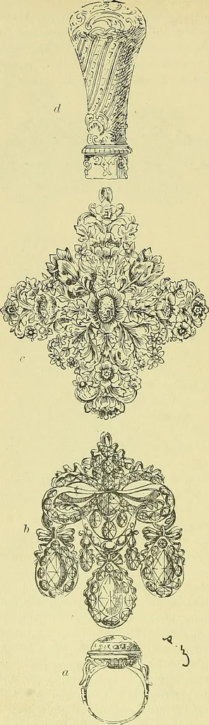 An illustration from L'arte nell'industria : lavori di legno e pastiglia, lavori di metallo, lavori di pietra, marmo, alabastro, ceramica, musaico, vetro, lavori di osso e avorio, lavori tessili, carte da parati e cuoi decorati, ricami, pizzi, cartelloni, stampe, ecc., 1907, leaf 377