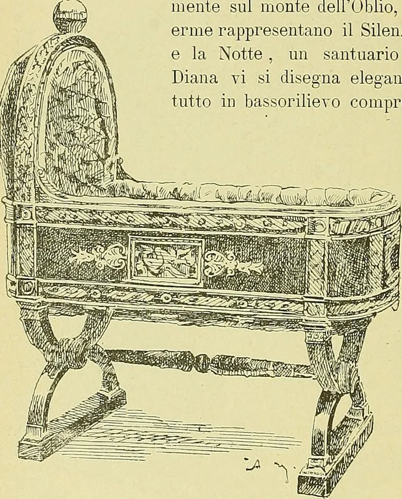 An illustration from L'arte nell'industria : lavori di legno e pastiglia, lavori di metallo, lavori di pietra, marmo, alabastro, ceramica, musaico, vetro, lavori di osso e avorio, lavori tessili, carte da parati e cuoi decorati, ricami, pizzi, cartelloni, stampe, ecc., 1907, leaf 465
