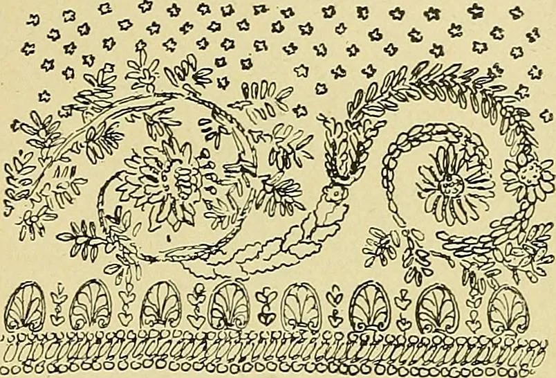 An illustration from L'arte nell'industria : lavori di legno e pastiglia, lavori di metallo, lavori di pietra, marmo, alabastro, ceramica, musaico, vetro, lavori di osso e avorio, lavori tessili, carte da parati e cuoi decorati, ricami, pizzi, cartelloni, stampe, ecc., 1907, leaf 498