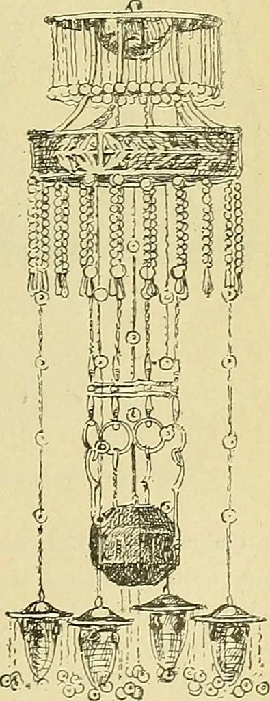 An illustration from L'arte nell'industria : lavori di legno e pastiglia, lavori di metallo, lavori di pietra, marmo, alabastro, ceramica, musaico, vetro, lavori di osso e avorio, lavori tessili, carte da parati e cuoi decorati, ricami, pizzi, cartelloni, stampe, ecc., 1907, leaf 542