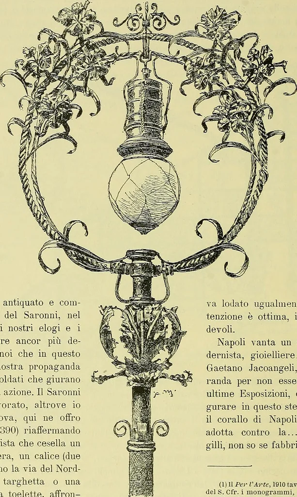 An illustration from L'arte nell'industria : lavori di legno e pastiglia, lavori di metallo, lavori di pietra, marmo, alabastro, ceramica, musaico, vetro, lavori di osso e avorio, lavori tessili, carte da parati e cuoi decorati, ricami, pizzi, cartelloni, stampe, ecc., 1907, leaf 611