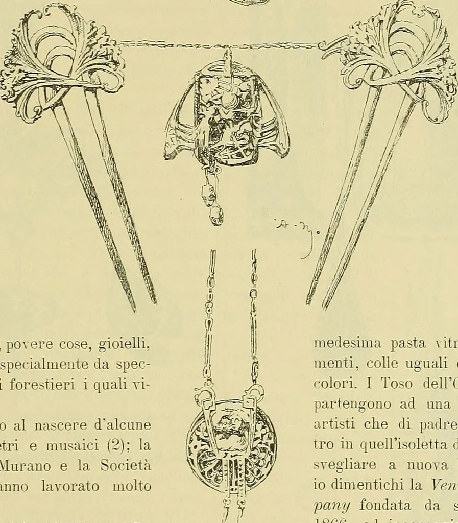 An illustration from L'arte nell'industria : lavori di legno e pastiglia, lavori di metallo, lavori di pietra, marmo, alabastro, ceramica, musaico, vetro, lavori di osso e avorio, lavori tessili, carte da parati e cuoi decorati, ricami, pizzi, cartelloni, stampe, ecc., 1907, leaf 618