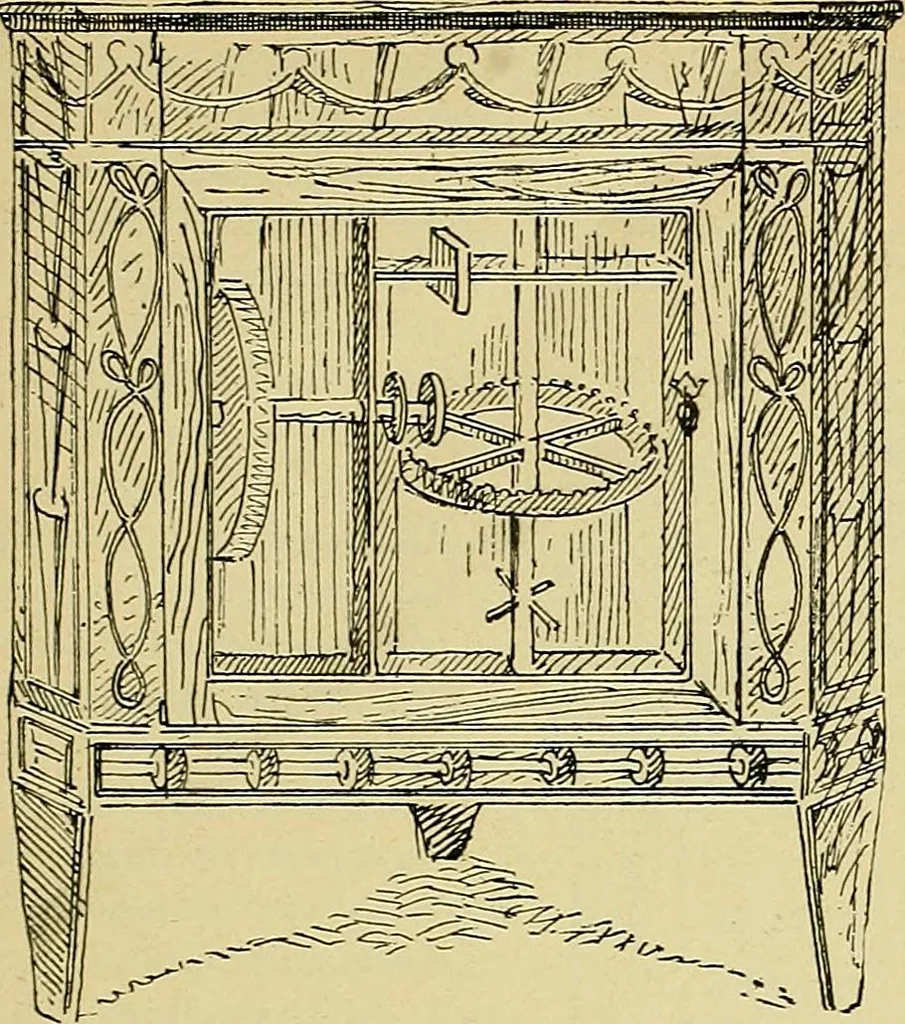 An illustration from L'arte nell'industria : lavori di legno e pastiglia, lavori di metallo, lavori di pietra, marmo, alabastro, ceramica, musaico, vetro, lavori di osso e avorio, lavori tessili, carte da parati e cuoi decorati, ricami, pizzi, cartelloni, stampe, ecc., 1907, leaf 80