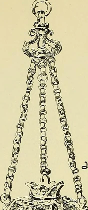 An illustration from L'arte nell'industria : lavori di legno e pastiglia, lavori di metallo, lavori di pietra, marmo, alabastro, ceramica, musaico, vetro, lavori di osso e avorio, lavori tessili, carte da parati e cuoi decorati, ricami, pizzi, cartelloni, stampe, ecc., 1907, leaf 132