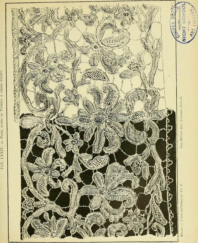 An illustration from L'arte nell'industria : lavori di legno e pastiglia, lavori di metallo, lavori di pietra, marmo, alabastro, ceramica, musaico, vetro, lavori di osso e avorio, lavori tessili, carte da parati e cuoi decorati, ricami, pizzi, cartelloni, stampe, ecc., 1907, leaf 190
