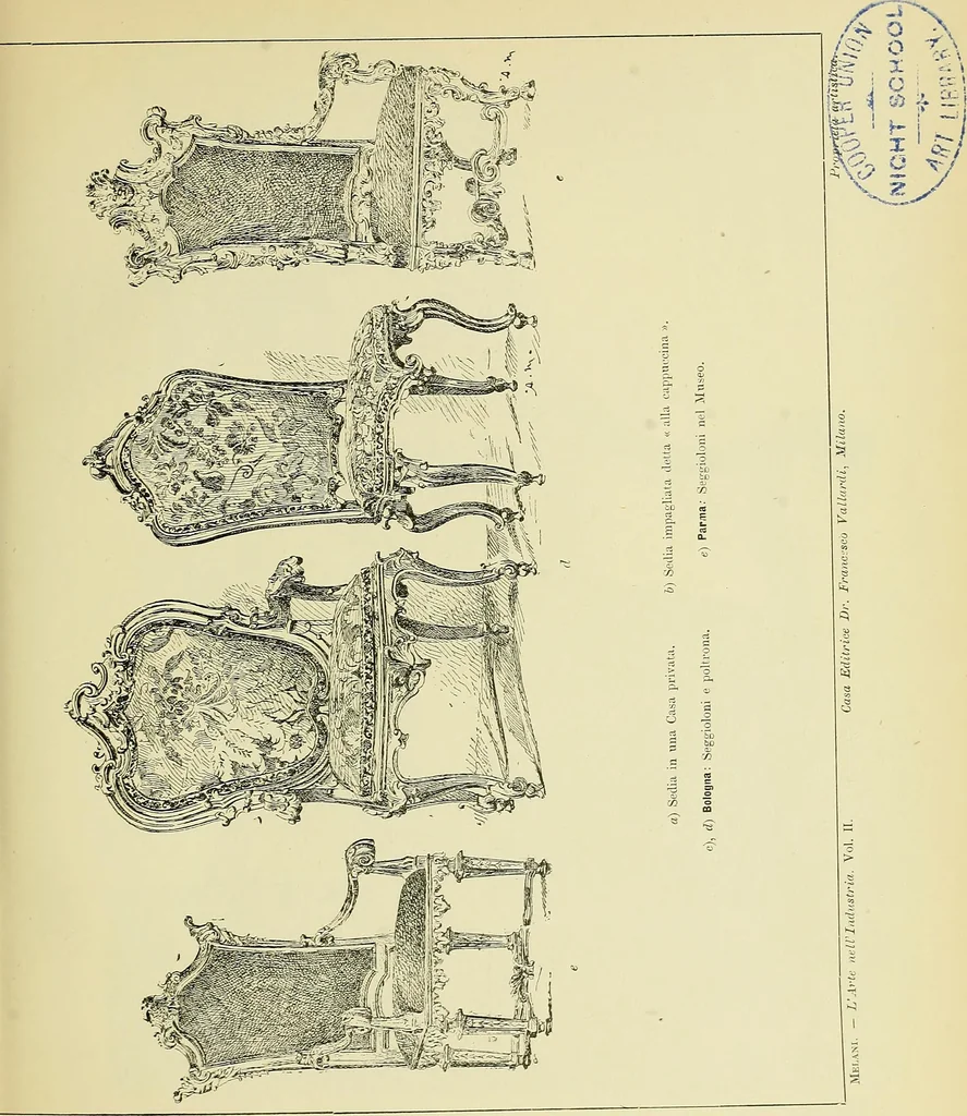 An illustration from L'arte nell'industria : lavori di legno e pastiglia, lavori di metallo, lavori di pietra, marmo, alabastro, ceramica, musaico, vetro, lavori di osso e avorio, lavori tessili, carte da parati e cuoi decorati, ricami, pizzi, cartelloni, stampe, ecc., 1907, leaf 252