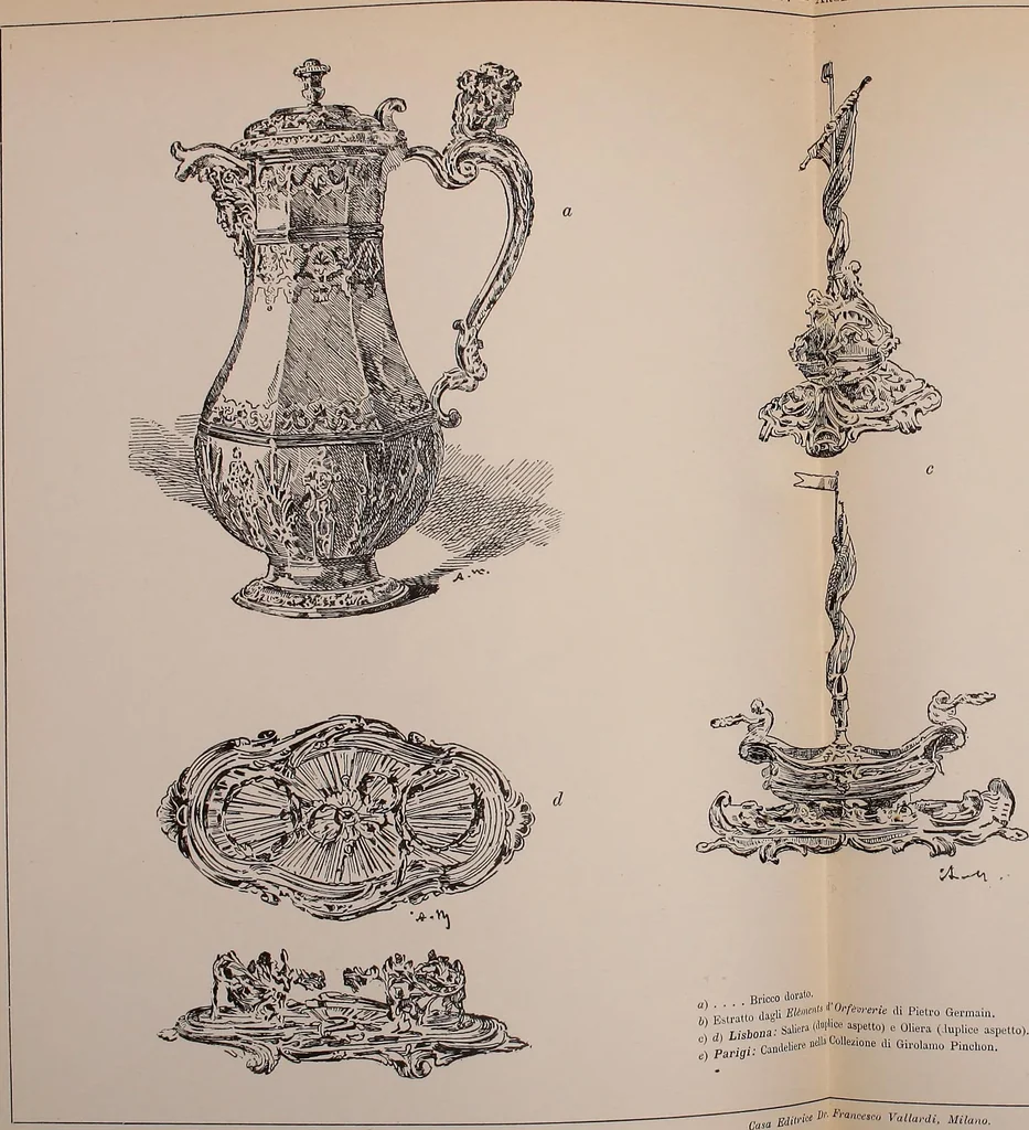 An illustration from L'arte nell'industria : lavori di legno e pastiglia, lavori di metallo, lavori di pietra, marmo, alabastro, ceramica, musaico, vetro, lavori di osso e avorio, lavori tessili, carte da parati e cuoi decorati, ricami, pizzi, cartelloni, stampe, ecc., 1907, leaf 306