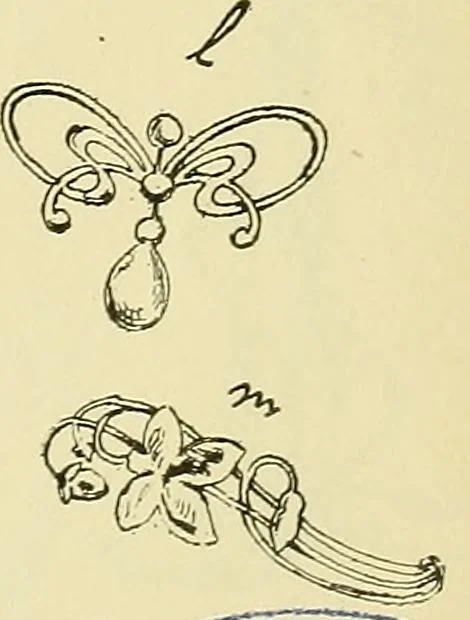 An illustration from L'arte nell'industria : lavori di legno e pastiglia, lavori di metallo, lavori di pietra, marmo, alabastro, ceramica, musaico, vetro, lavori di osso e avorio, lavori tessili, carte da parati e cuoi decorati, ricami, pizzi, cartelloni, stampe, ecc., 1907, leaf 388