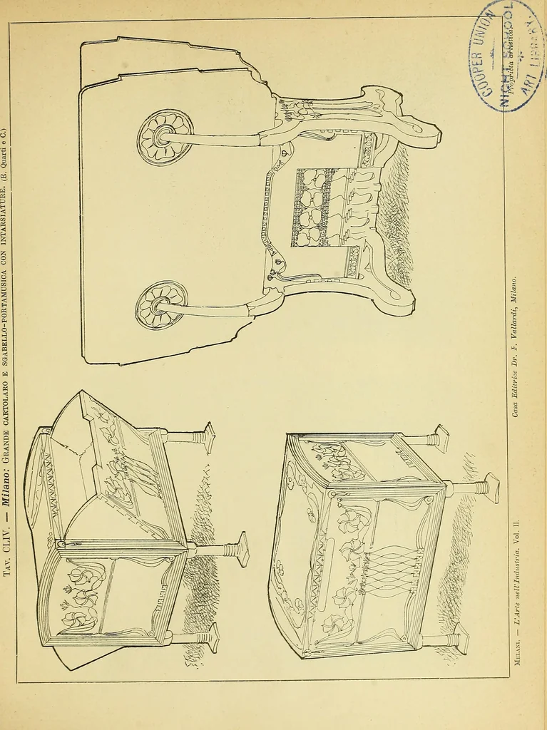 An illustration from L'arte nell'industria : lavori di legno e pastiglia, lavori di metallo, lavori di pietra, marmo, alabastro, ceramica, musaico, vetro, lavori di osso e avorio, lavori tessili, carte da parati e cuoi decorati, ricami, pizzi, cartelloni, stampe, ecc., 1907, leaf 400