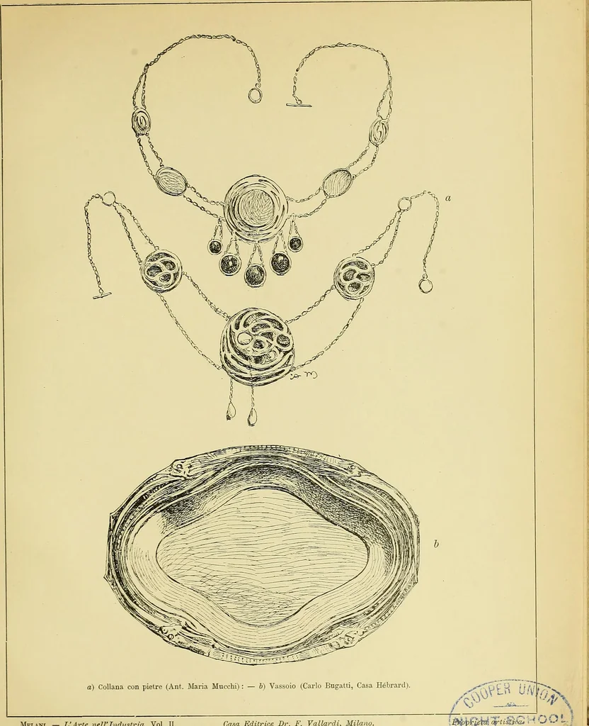 An illustration from L'arte nell'industria : lavori di legno e pastiglia, lavori di metallo, lavori di pietra, marmo, alabastro, ceramica, musaico, vetro, lavori di osso e avorio, lavori tessili, carte da parati e cuoi decorati, ricami, pizzi, cartelloni, stampe, ecc., 1907, leaf 412