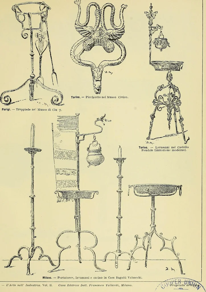 An illustration from L'arte nell'industria : lavori di legno e pastiglia, lavori di metallo, lavori di pietra, marmo, alabastro, ceramica, musaico, vetro, lavori di osso e avorio, lavori tessili, carte da parati e cuoi decorati, ricami, pizzi, cartelloni, stampe, ecc., 1907, leaf 80