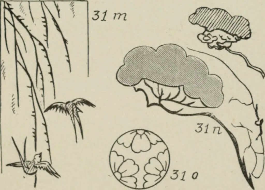 An illustration from L'Art ornamental, 1916, leaf 101