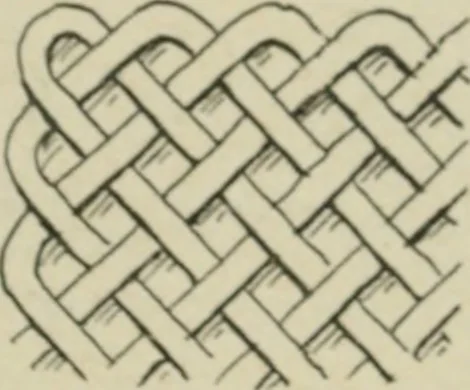 An illustration from L'Art ornamental, 1916, leaf 148