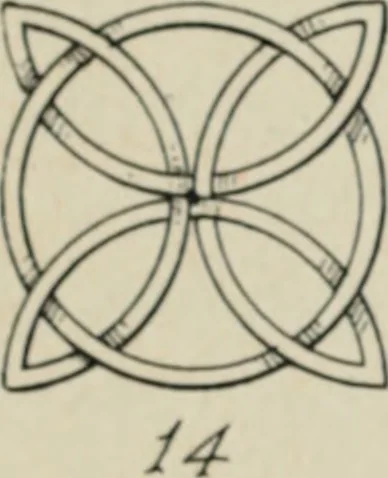 An illustration from L'Art ornamental, 1916, leaf 25