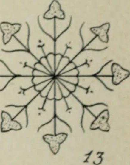 An illustration from L'Art ornamental, 1916, leaf 25
