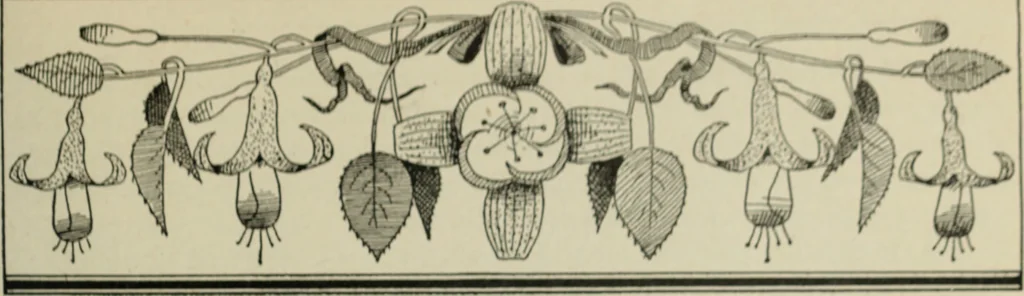 An illustration from L'Art ornamental, 1916, leaf 36