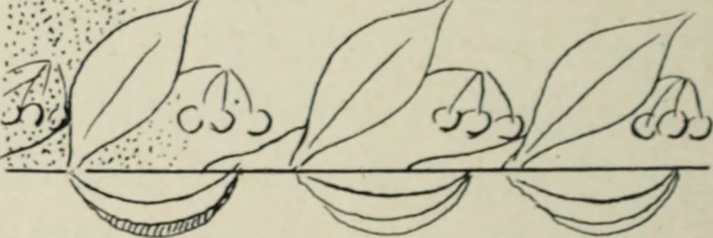 An illustration from L'Art ornamental, 1916, leaf 41