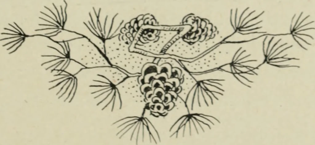 An illustration from L'Art ornamental, 1916, leaf 48