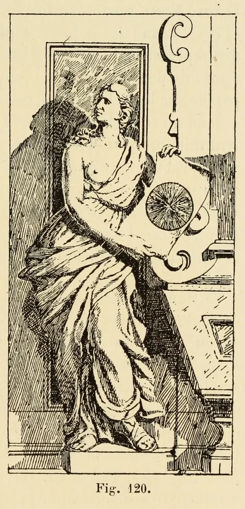 An illustration from L'art profane à l'église; ses licences symboliques, satiriques et fantaisistes. Contribution à létude archéologique et artistique des édifices religieux, 1908, leaf 145