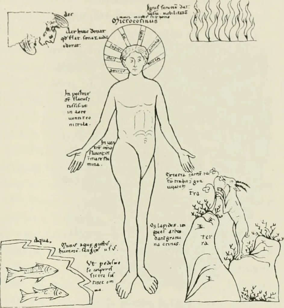 An illustration from L'art religieux du XIIe siècle en France : étude sur les origines de l'iconographie du moyen age, 1922, leaf 332