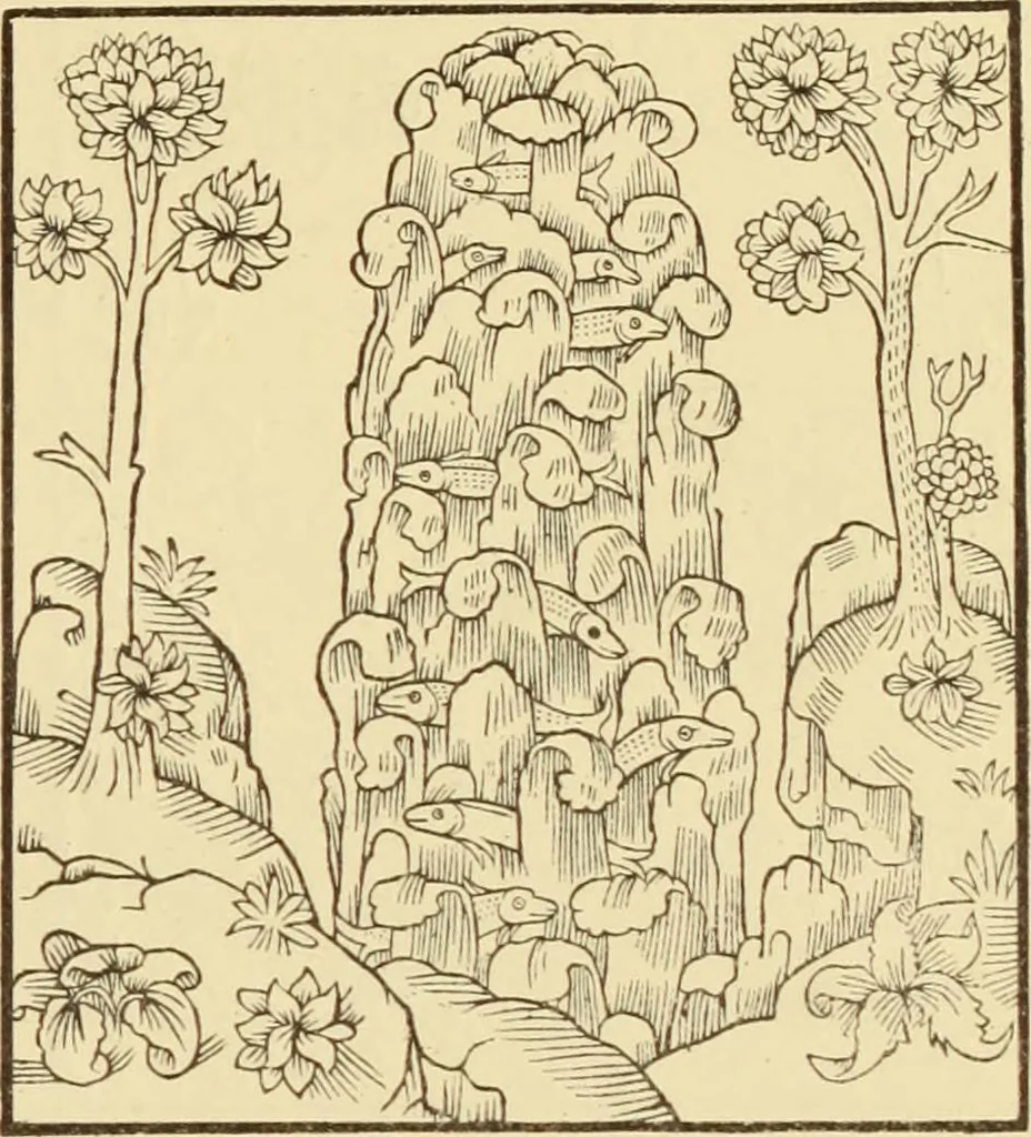 An illustration from L'art religieux de la fin du moyen âge en France;, 1908, leaf 460