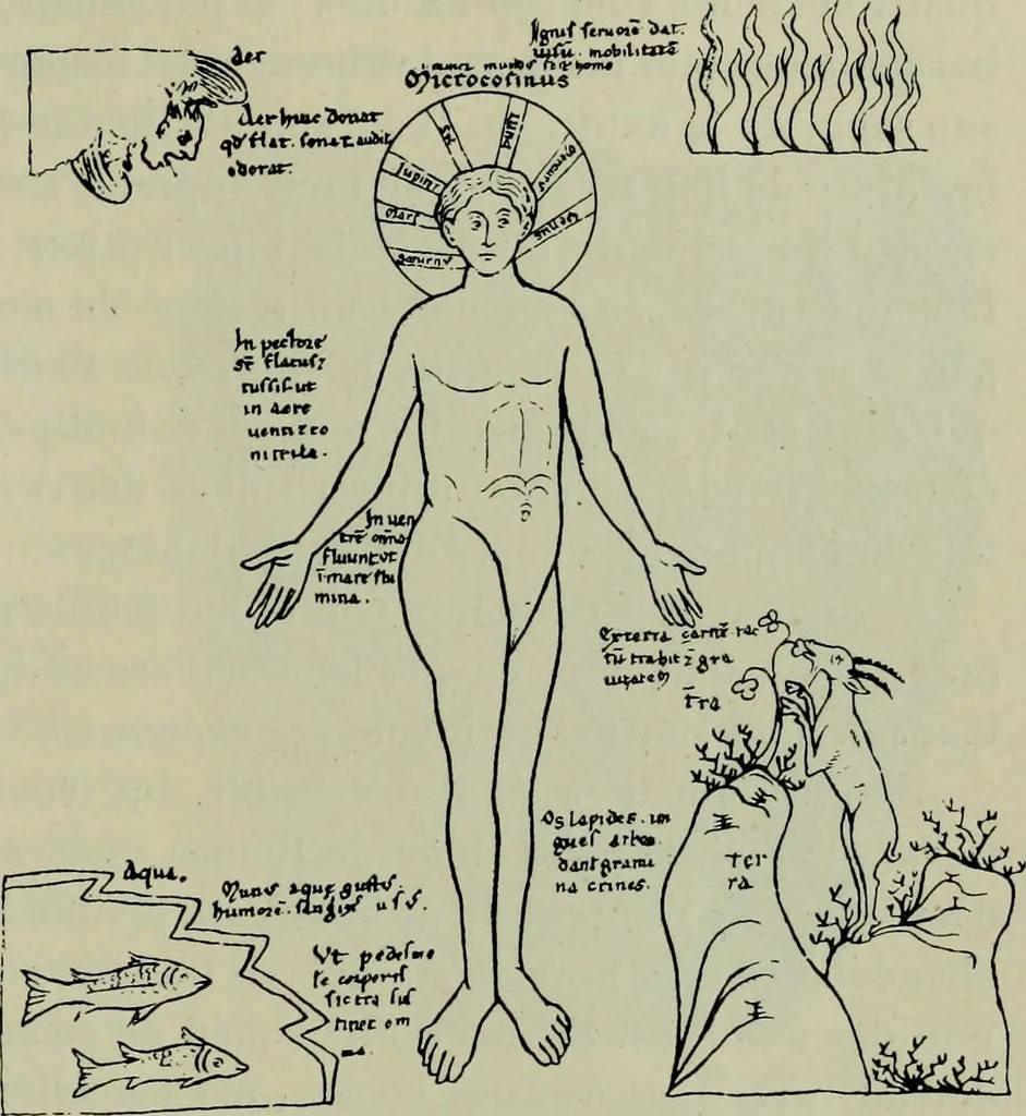 An illustration from L'art religieux du XIIe siècle en France : Etude sur les origines de l'iconographie du Moyen Age, 1922, leaf 332