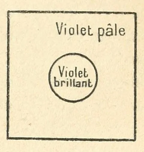 An illustration from La science des couleurs et l'art du peintre. Préf. de J.F. Bouchor, 1923, leaf 109