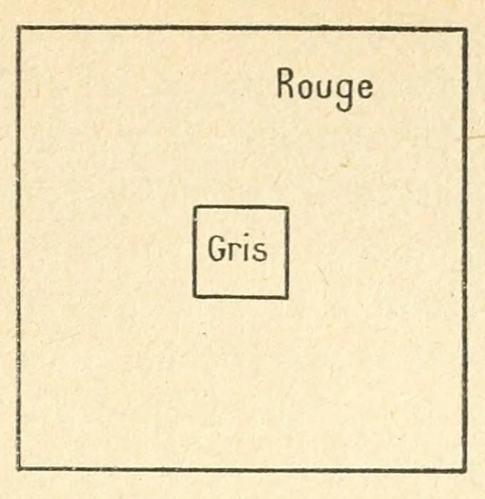 An illustration from La science des couleurs et l'art du peintre. Préf. de J.F. Bouchor, 1923, leaf 119