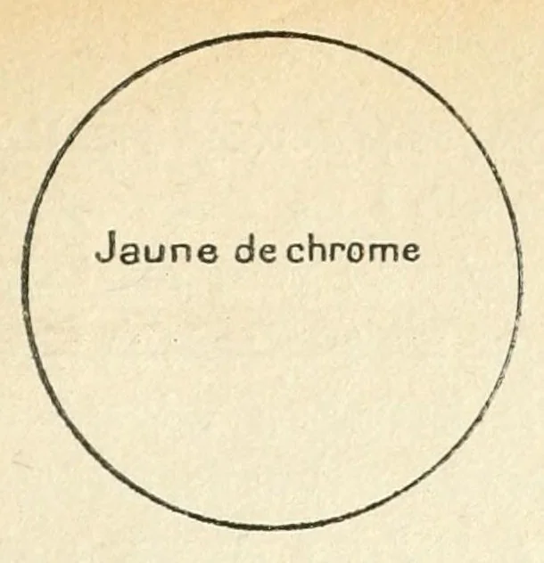 An illustration from La science des couleurs et l'art du peintre. Préf. de J.F. Bouchor, 1923, leaf 45