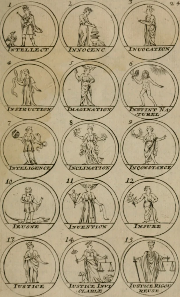 An illustration from La science des hieroglyphes, ou, L'art d'exprimer par des figures symboliques, les vertus, les vices, les passions & les moeurs &c. avec diférentes [sic] devices historiques : ouvrage utile aux peintres, aux statuaires, aux graveurs & aux amateurs des arts qui dépendent du dessein, 1736, leaf 52