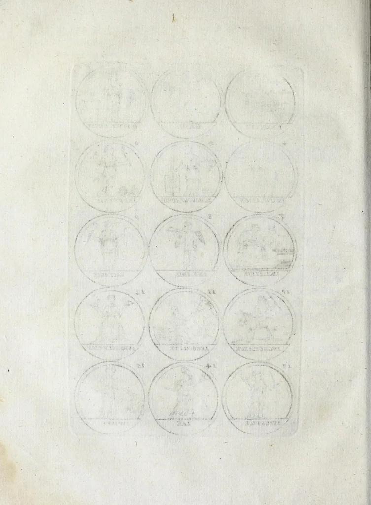 An illustration from La science des hieroglyphes, ou, L'art d'exprimer par des figures symboliques, les vertus, les vices, les passions & les mœurs, &c. : avec diferentes devises historiques : ouvrage utile aux peintres, aux statuaires, aux graveurs & aux amateurs des arts qui dépendent du dessein, 1736, leaf 146