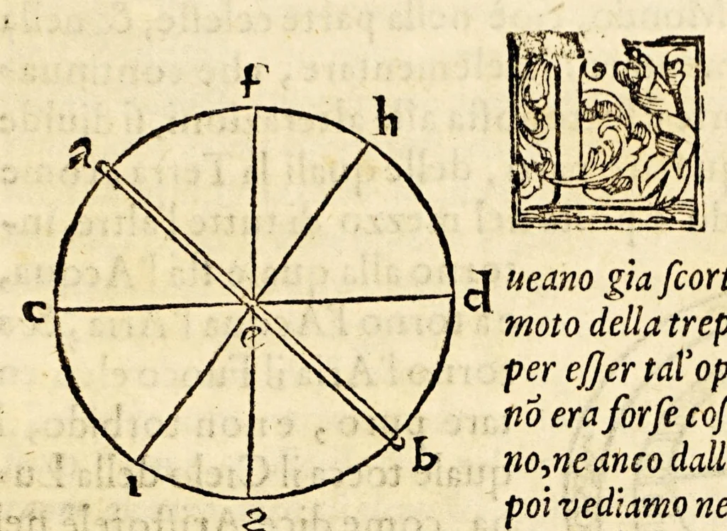 An illustration from La sfera di messer Giouanni Sacrobosco, 1579, leaf 17
