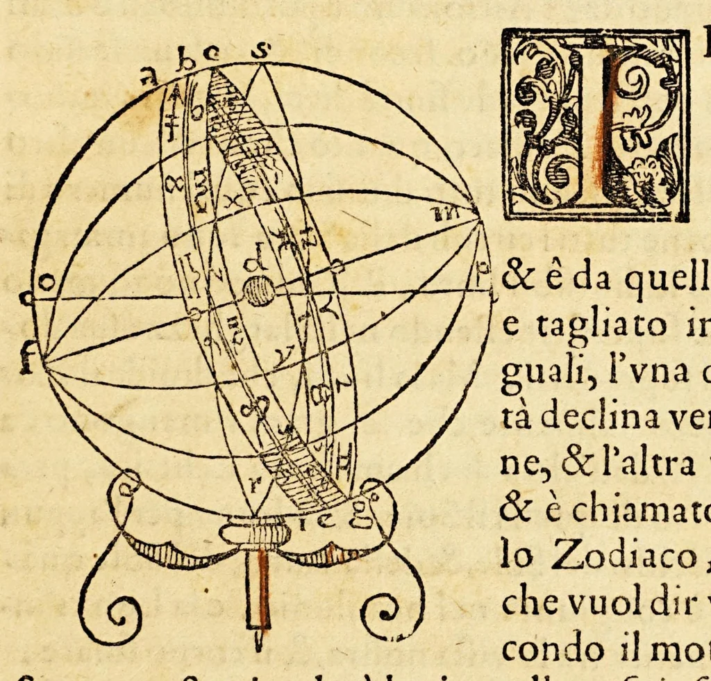 An illustration from La sfera di messer Giouanni Sacrobosco, 1579, leaf 37