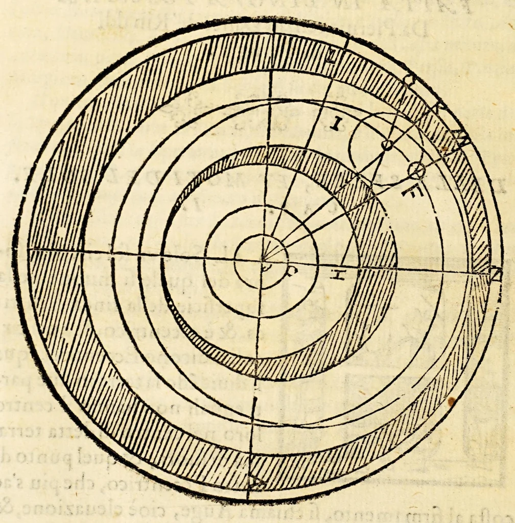 An illustration from La sfera di messer Giouanni Sacrobosco, 1579, leaf 76