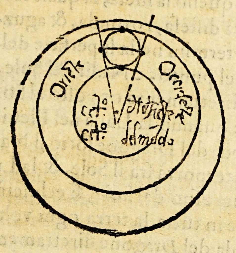 An illustration from La sfera di messer Giouanni Sacrobosco, 1579, leaf 79