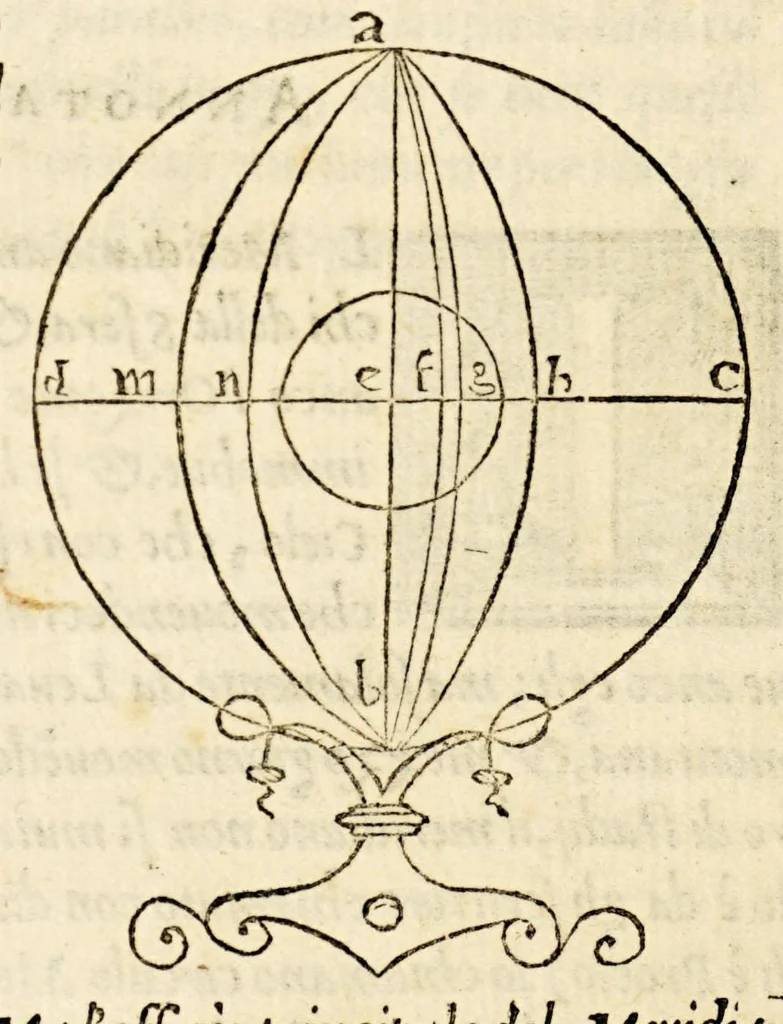 An illustration from La sfera di Proclo Liceo, 1573, leaf 54