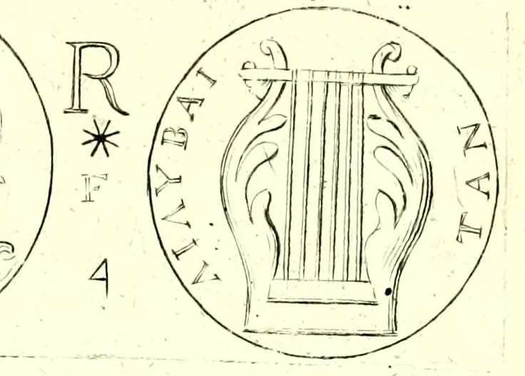 An illustration from La Sicilia di Filippo Paruta descritta con medaglie, e ristampata con aggiunta da Leonardo Agostini : hora in miglior ordine disposta da Marco Maier : arrichita d'una descrittione compendiosa di quella famosa isola, & illustrata d'una succinta dichiaratione non più stampata intorno alle sue medaglie : con l'aggiunta della cronologia accomodata alla sudetta historia, 1697, leaf 253