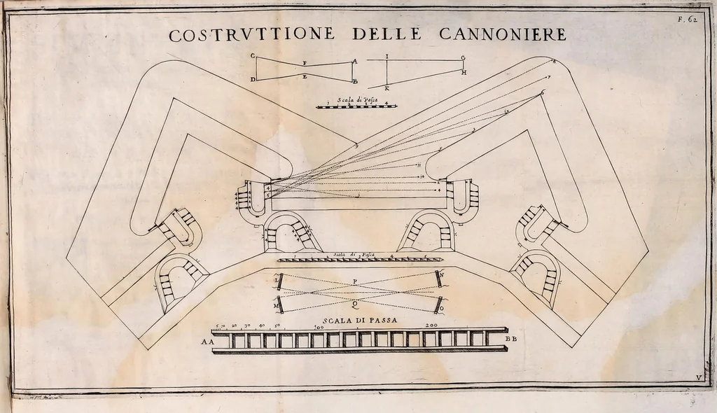 An illustration from La simmetria dell'ottima fortificatione regolare, 1630, leaf 83
