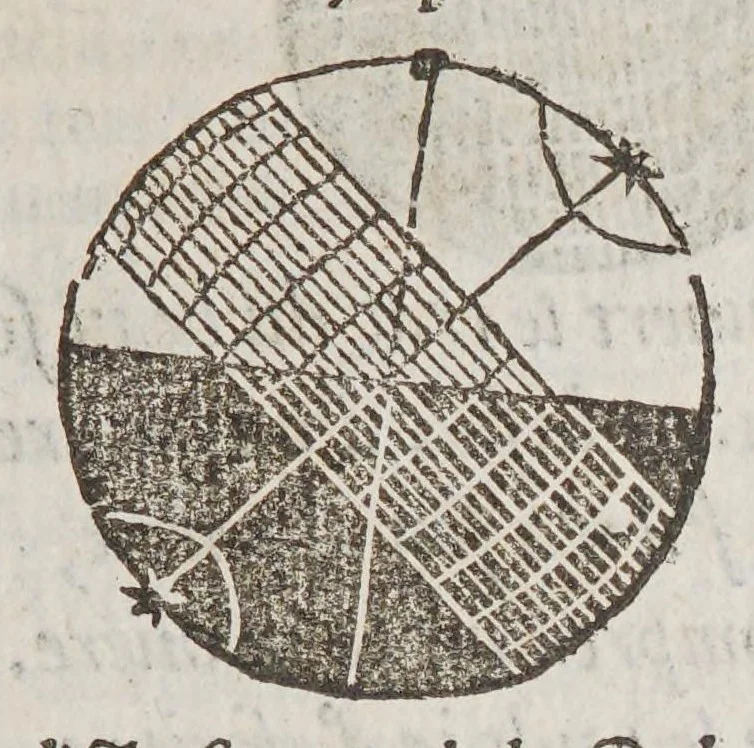 An illustration from La sphere des deux mondes,, 1555, leaf 35