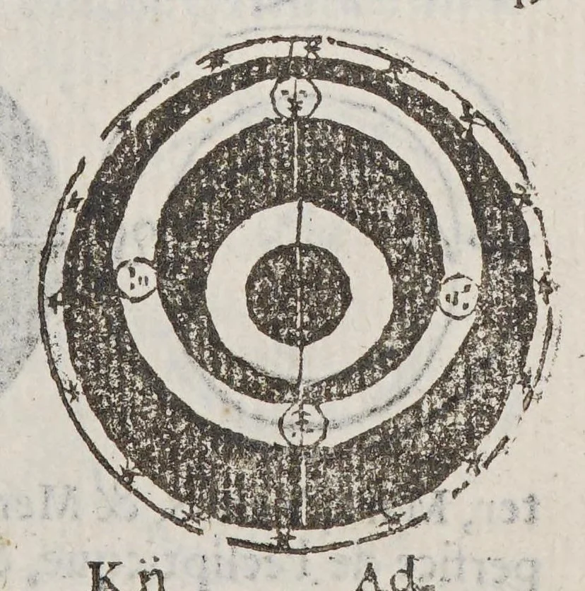 An illustration from La sphere des deux mondes,, 1555, leaf 91