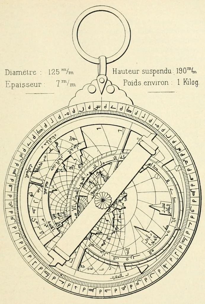 An illustration from L'astronomie nautique au Portugal a l'époque des grandes découvertes, 1912, leaf 41