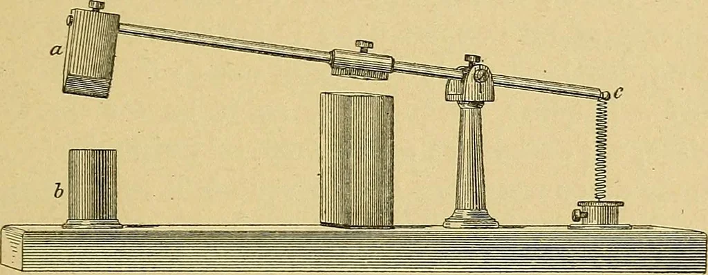 An illustration from La suggestibilité, 1900, leaf 374