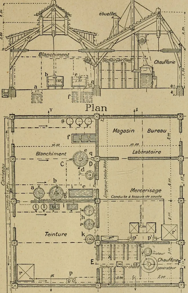 An illustration from La teinture du coton, 1912, leaf 138
