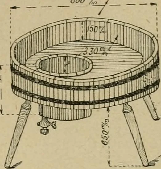 An illustration from La teinture du coton, 1912, leaf 194